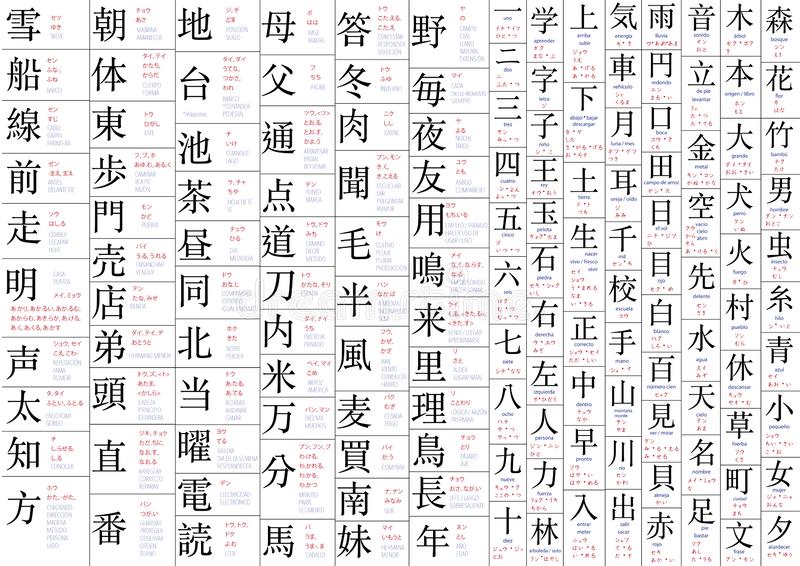 Pasang-nama-dalam-huruf-Kanji-Hiragana-atau-Katakana